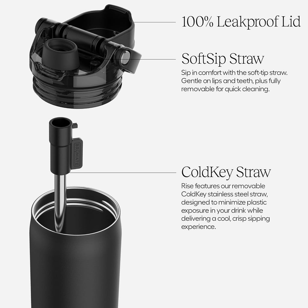 BrüMate Rise 35oz Water Bottle With 100% Leakproof Covered Silicone Straw | Insulated Stainless Steel Water Bottle | Fast Flow | Soft Sip Silicone Spout | Removable Straw | BPA-Free (Nightfall Blue)