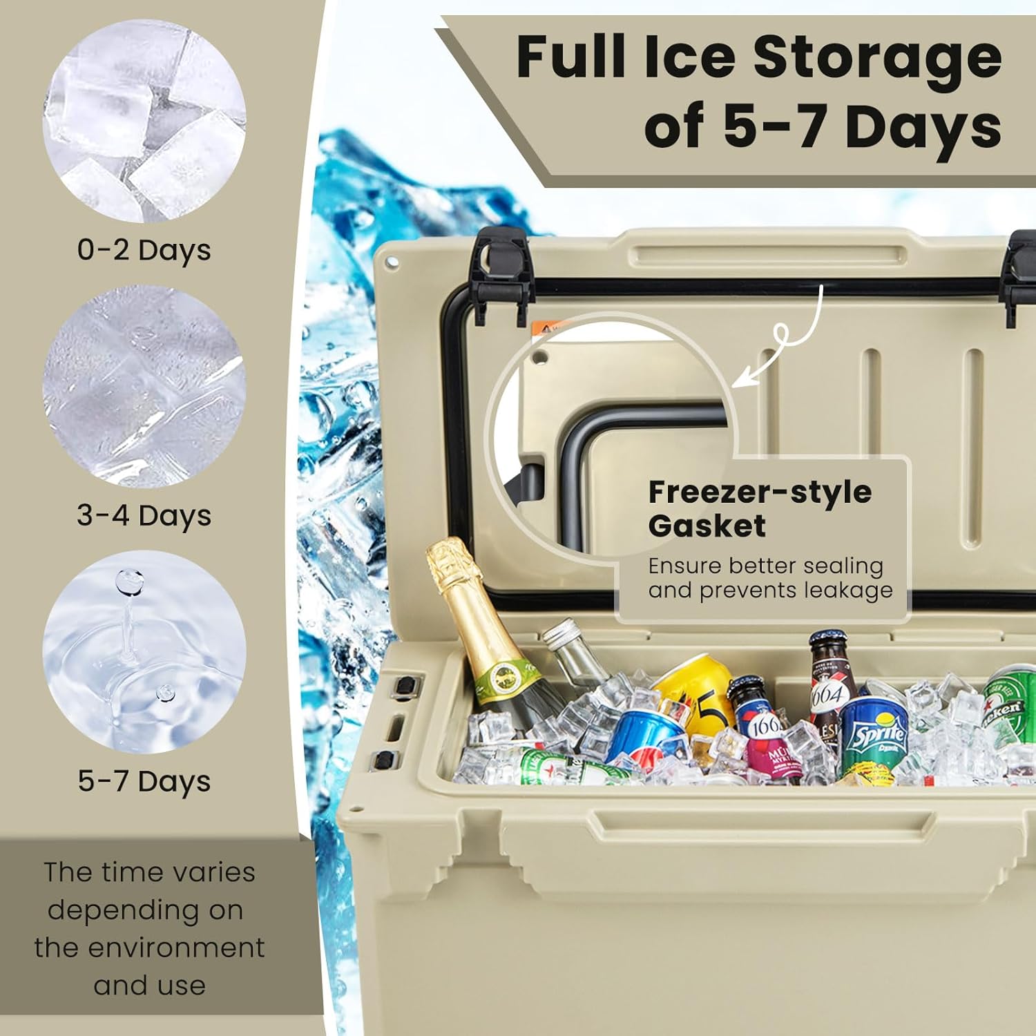 Goplus Cooler, Insulated Large Ice Chest with Portable Handles, Integrated Cup Holders, Leak-Proof Tight Latches, 5-7-day Ice Retention, Heavy Duty Hard Coolers for Beach, Picnic, Camping, Boat